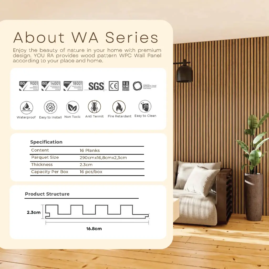 Wallpanel Youra WA Series